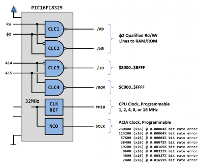 decoder pic.png