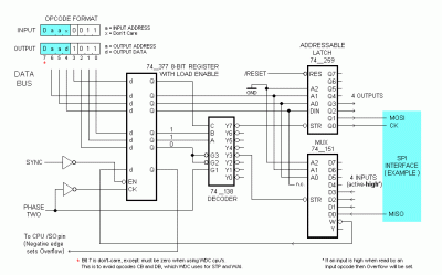 Ultra-fast_65c02_IO_ver1a.gif