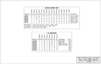 POC schematic, page 1, memory map