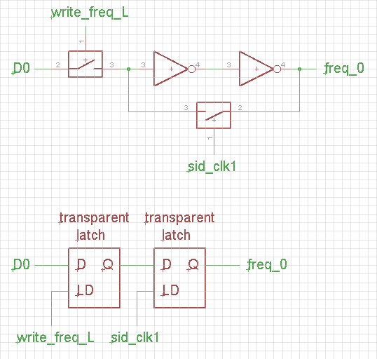 freq_latch_even.png