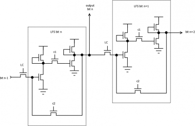 LFSR_bit_writeback.png