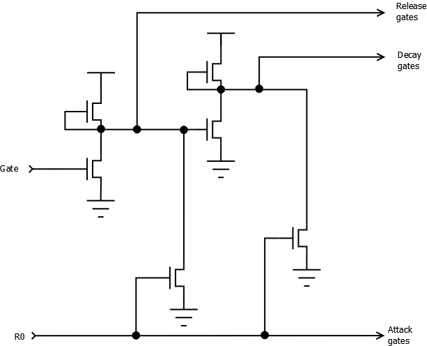 adsr_gate.png