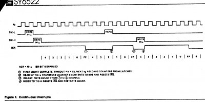 T1IRQ.jpg