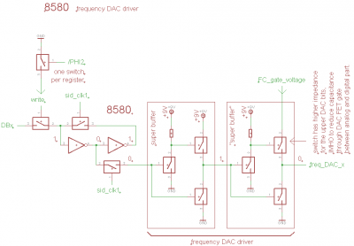 8580_freqdacbuf.png