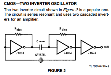 From: AN-400 A Study Of The Crystal Oscillator For CMOS-COPS