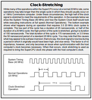 suprtime.pdf-SuperCPU-Clock-Stretching.png