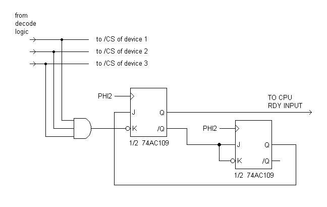 multi-input double-wait-state generator.png