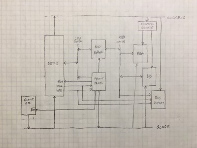 Antares 6500 Block Diagram 1.0.JPG