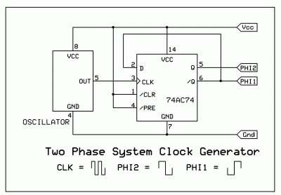 Two-Phase Clock Generator