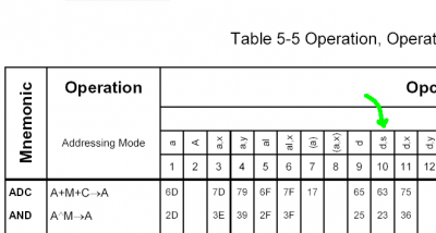 chart excerpt.png