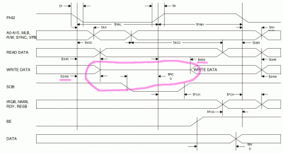 02WrDataInPh1 rev 1.gif