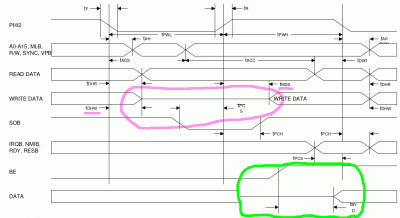 02WrDataInPh1 rev 2.gif