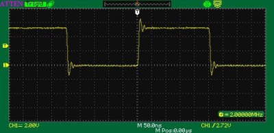 2mhz Waveform