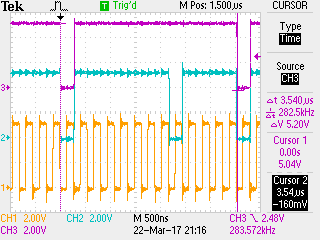 upper trace RWB - mid trace CS7B - bottom trace PHI2