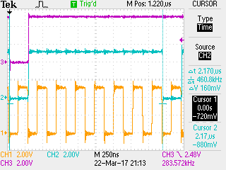 upper trace RWB - mid trace CS7B - bottom trace PHI2