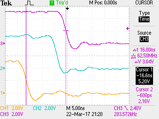 upper trace RWB - mid trace CS7B - bottom trace PHI2