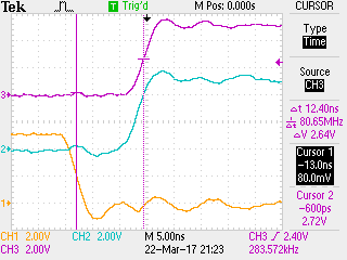 upper trace RWB - mid trace CS7B - bottom trace PHI2