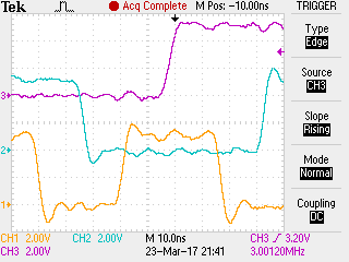 Top: D0; Center: CS7B; Bottom: PHI2