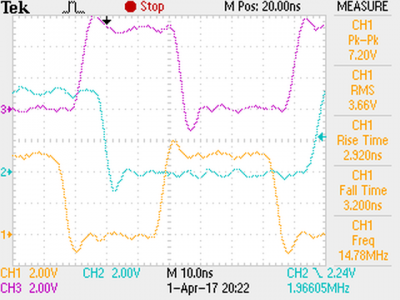 top: MEMOEB, center: CS7B, bottom: PHI2