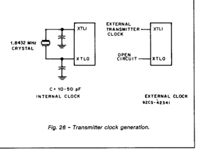 Tx-clock-CDP65C51.png