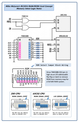 65C02 Memory Select #2.png