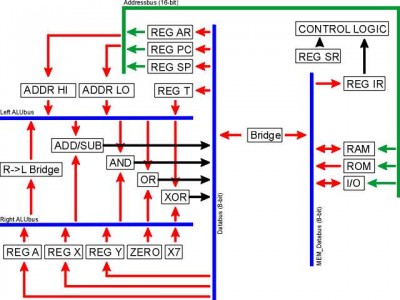 AComputer_Overview_1.jpg