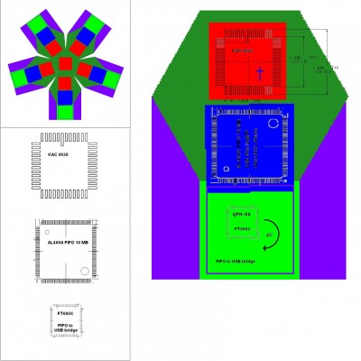 08 30 2017 KAC FIFO pinouts 6 hex geometry.JPG