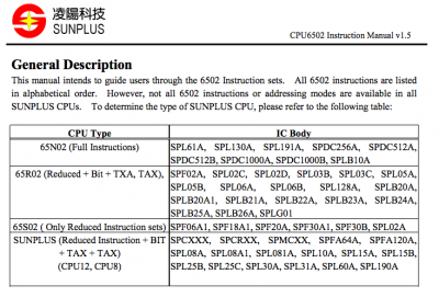 SunPlus-6502-family.png