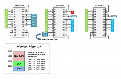 decoder rom 2.png