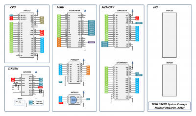 decoder rom 3.png