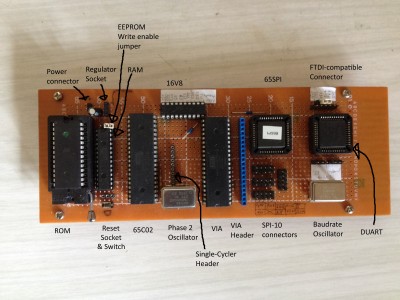 There are a few things that call for a bit of explanation, and I've labeled this one fairly completely.