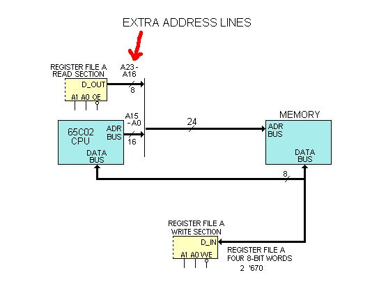 KK_block_diagram_excerpt.png