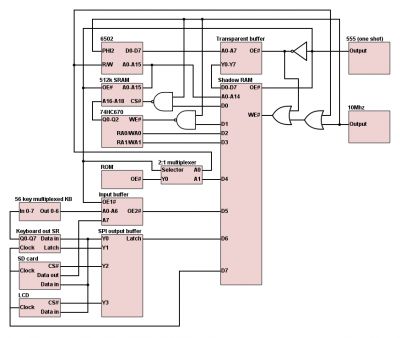 6502-counter (1).png