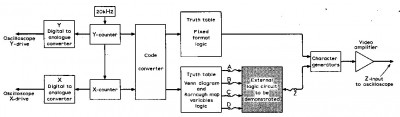 Block Diagram.jpg