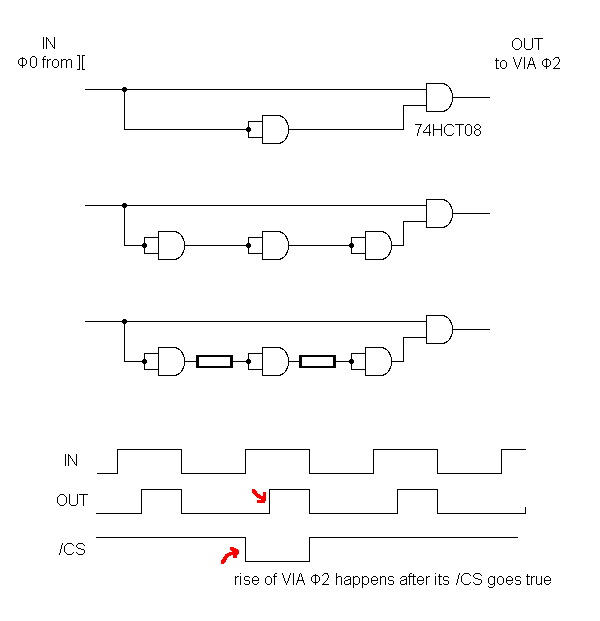 phi2 delay for IIe.png