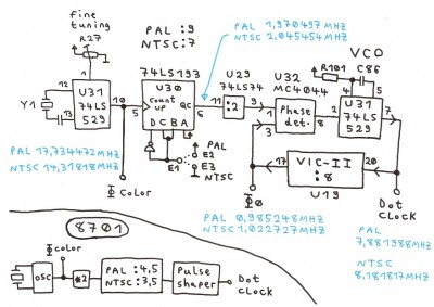 c64_clk.jpg