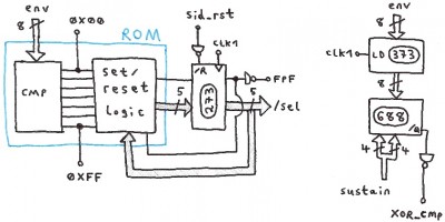 env_log1.jpg