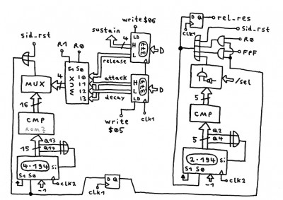 env_log2.jpg