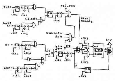 env_log3.jpg