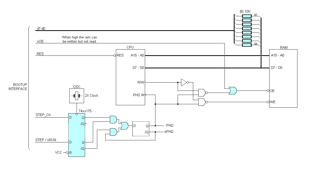 the same logic but not using a mux/demux