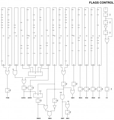 6502-flags-control.jpg