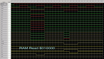 Read from "extended RAM" at $010000