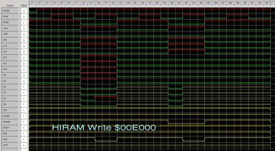 Write to "high RAM" at $00E000.