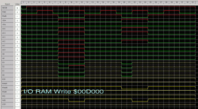 Read from RAM at $00D000