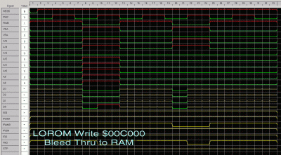 Write to "low ROM" at $00C000
