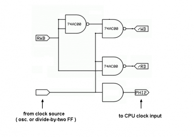 read_write_qualify_with_delay.png