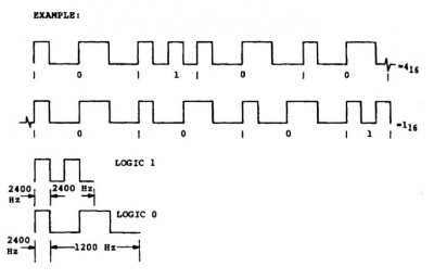 AIM65-tape-native.png