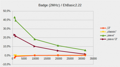 EnhBench-EhBasic.png