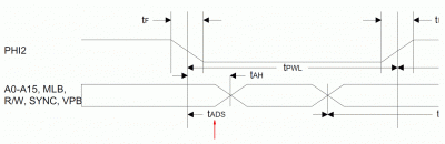 65C02 Address Setup Timing