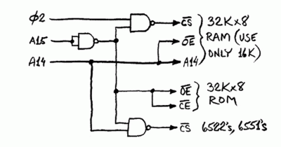 Ø2-Qualfied Decoding Circuit